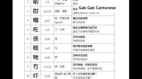 金同音字|金字用粵語廣東話怎麼讀